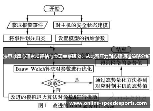 法甲球员心理素质评估与表现关系研究:从比赛压力到心理调适策略分析 法甲球员心理素质评估与表现关系研究:从比赛压力到心理调适策略分析
