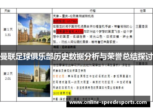 曼联足球俱乐部历史数据分析与荣誉总结探讨