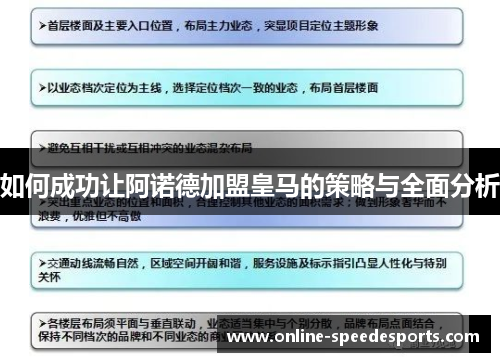 如何成功让阿诺德加盟皇马的策略与全面分析