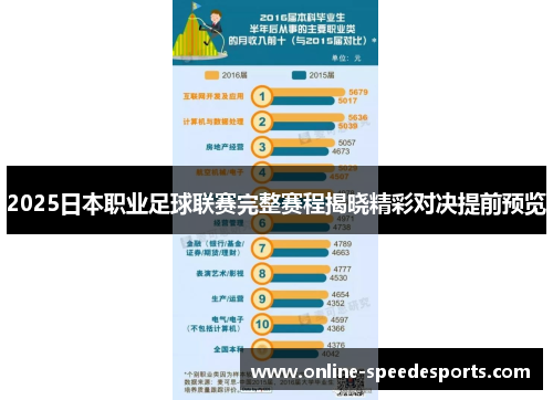 2025日本职业足球联赛完整赛程揭晓精彩对决提前预览