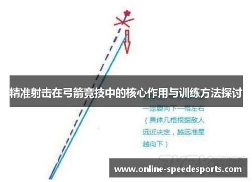 精准射击在弓箭竞技中的核心作用与训练方法探讨