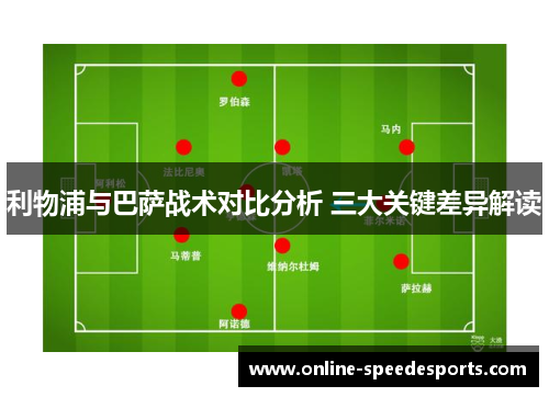 利物浦与巴萨战术对比分析 三大关键差异解读