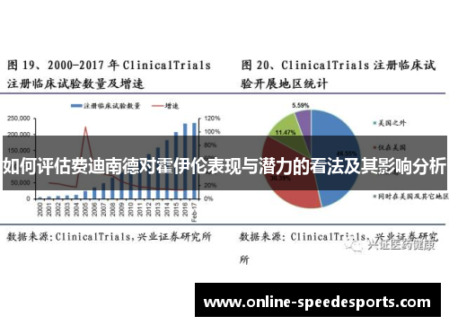 如何评估费迪南德对霍伊伦表现与潜力的看法及其影响分析 如何评估费迪南德对霍伊伦表现与潜力的看法及其影响分析