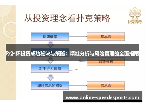 欧洲杯投资成功秘诀与策略:精准分析与风险管理的全面指南 欧洲杯投资成功秘诀与策略:精准分析与风险管理的全面指南