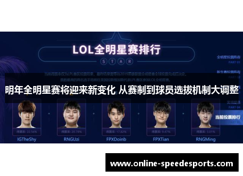 明年全明星赛将迎来新变化 从赛制到球员选拔机制大调整 明年全明星赛将迎来新变化 从赛制到球员选拔机制大调整