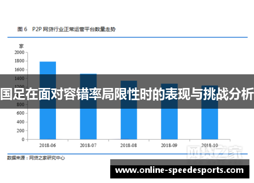 国足在面对容错率局限性时的表现与挑战分析