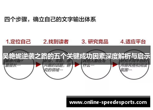 吴艳妮逆袭之路的五个关键成功因素深度解析与启示