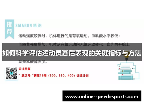 如何科学评估运动员赛后表现的关键指标与方法 如何科学评估运动员赛后表现的关键指标与方法