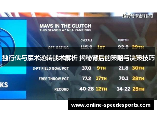 独行侠与魔术逆转战术解析 揭秘背后的策略与决策技巧