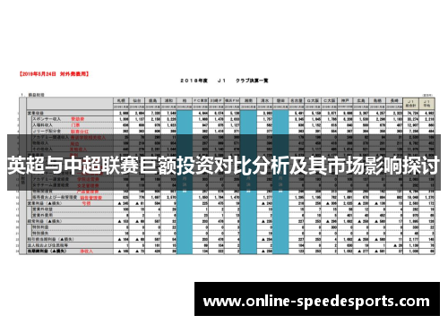 英超与中超联赛巨额投资对比分析及其市场影响探讨