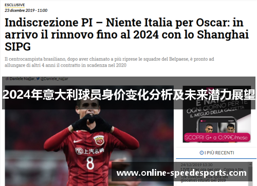 2024年意大利球员身价变化分析及未来潜力展望
