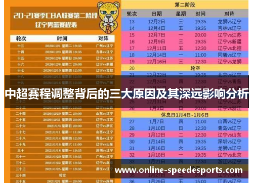 中超赛程调整背后的三大原因及其深远影响分析