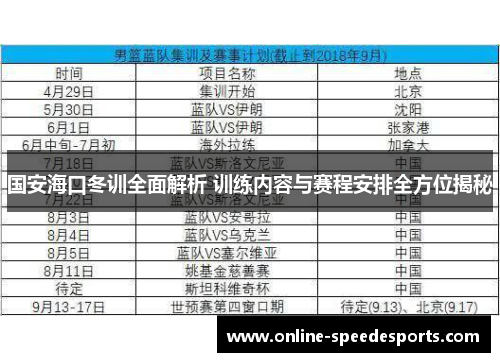 国安海口冬训全面解析 训练内容与赛程安排全方位揭秘