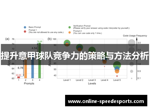 提升意甲球队竞争力的策略与方法分析 提升意甲球队竞争力的策略与方法分析