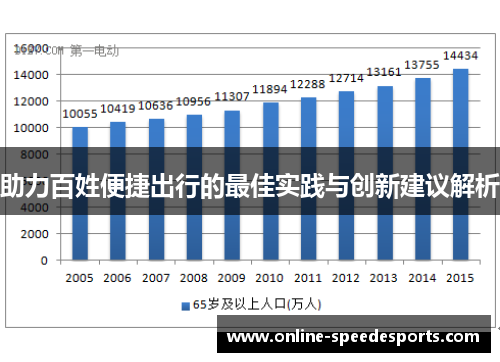 助力百姓便捷出行的最佳实践与创新建议解析 助力百姓便捷出行的最佳实践与创新建议解析