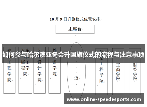 如何参与哈尔滨亚冬会升国旗仪式的流程与注意事项 如何参与哈尔滨亚冬会升国旗仪式的流程与注意事项