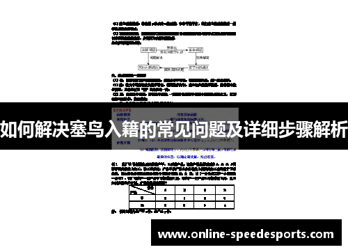 如何解决塞鸟入籍的常见问题及详细步骤解析 如何解决塞鸟入籍的常见问题及详细步骤解析