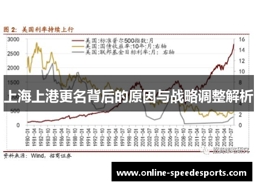 上海上港更名背后的原因与战略调整解析
