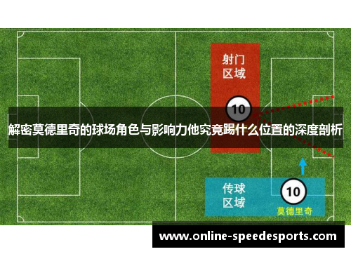 解密莫德里奇的球场角色与影响力他究竟踢什么位置的深度剖析 解密莫德里奇的球场角色与影响力他究竟踢什么位置的深度剖析