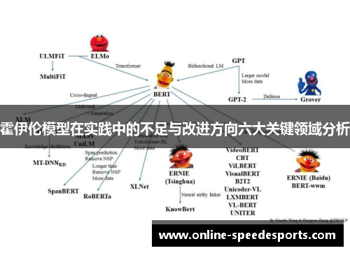 霍伊伦模型在实践中的不足与改进方向六大关键领域分析 霍伊伦模型在实践中的不足与改进方向六大关键领域分析