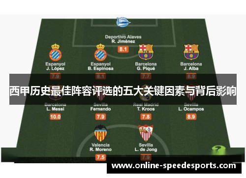 西甲历史最佳阵容评选的五大关键因素与背后影响 西甲历史最佳阵容评选的五大关键因素与背后影响
