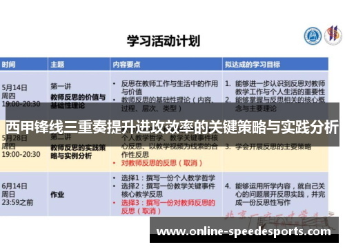西甲锋线三重奏提升进攻效率的关键策略与实践分析