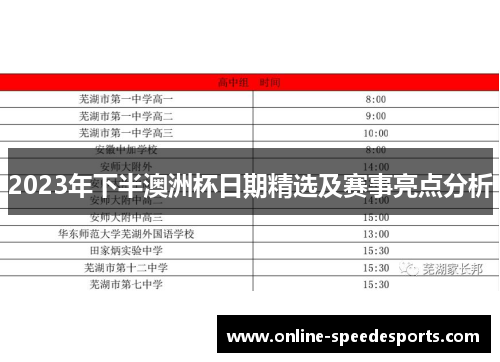 2023年下半澳洲杯日期精选及赛事亮点分析 2023年下半澳洲杯日期精选及赛事亮点分析