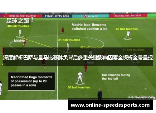深度解析巴萨与皇马比赛胜负背后多重关键影响因素全探析全景呈现 深度解析巴萨与皇马比赛胜负背后多重关键影响因素全探析全景呈现